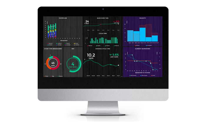 Image of an Insight dashboard